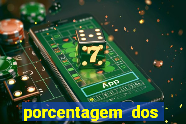 porcentagem dos slots pg hoje